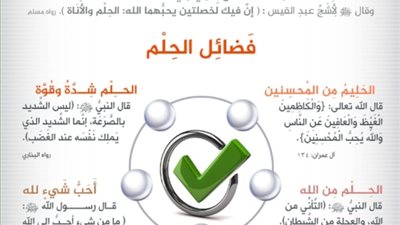 أسرار خلق الحلم: تعلم كيف تتحكم في غضبك وتكسب محبة الناس 