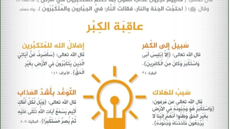 الكبر