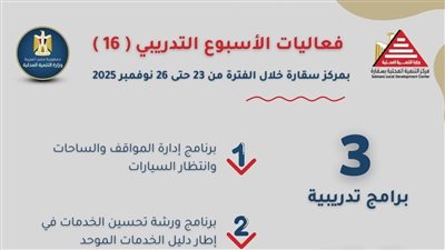 انطلاق الأسبوع السادس عشر لتدريبات سقارة 130 متدربًا يستفيدون ببرامج تطوير المحليات