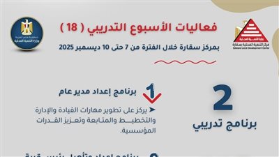 تدريب 110 قيادات محلية بسقارة: نحو إدارة تنفيذية أكثر كفاءة