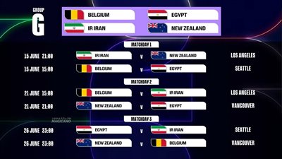 مواعيد وملاعب مباريات منتخب مصر في كأس العالم 2026