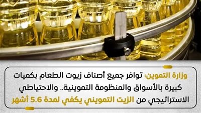 وزارة التموين تؤكد توافر كميات كبيرة من زيوت الطعام بالأسواق والمنظومة التموينية