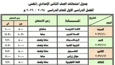 محافظ دمياط يعتمد جداول امتحانات الفصل الدراسي الأول للمراحل التعليمية الثلاث
