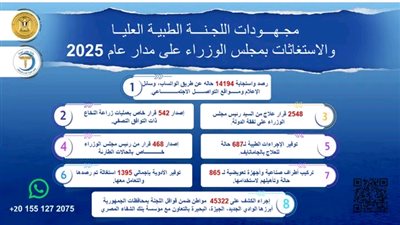 رئيس الوزراء يُتابع جهود اللجنة الطبية العليا والاستغاثات بمجلس الوزراء بعام 2025
