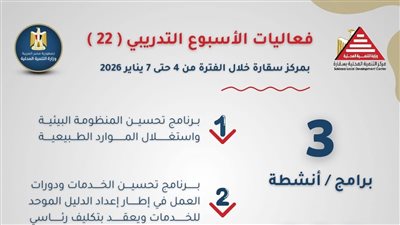 انطلاق الأسبوع التدريبي الـ22 لمركز سقارة بمشاركة 295 متدربًا من المحافظات