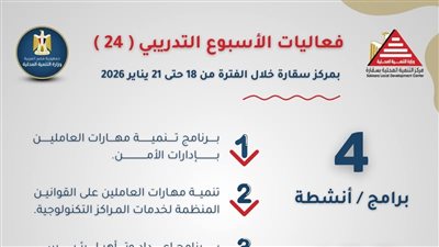 انطلاق الأسبوع التدريبي الرابع والعشرين بمركز سقارة: تعزيز قدرات العاملين بالإدارة المحلية