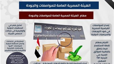 تعرف على خدمات وأنشطة الهيئة العامة للمواصفات والجودة بدعم وتحديث الصناعة المصرية