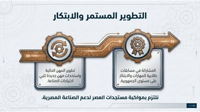 تعرف على أنشطة وخدمات مصلحة الكفاية الإنتاجية والتدريب المهني 