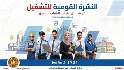 وزارة العمل تعلن عن 1721 فرصة عمل تنتظر الشباب في 8 محافظات