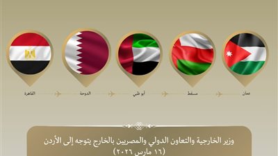 وزير الخارجية المصري يصل الأردن لدعم التعاون العربي والأمن الإقليمي
