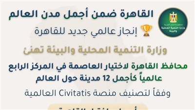القاهرة تحصد المركز الرابع عالميًا كأجمل 12 مدينة حول العالم