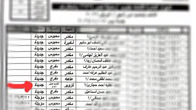 تزوير توكيلات السيارات في القاهرة..ضبط تشكيل عصابي خطير لتزوير توكيلات السيارات