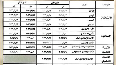 المنوفية تعلن جدول امتحانات 2026 رسميًا.. اعرف المواعيد الكاملة