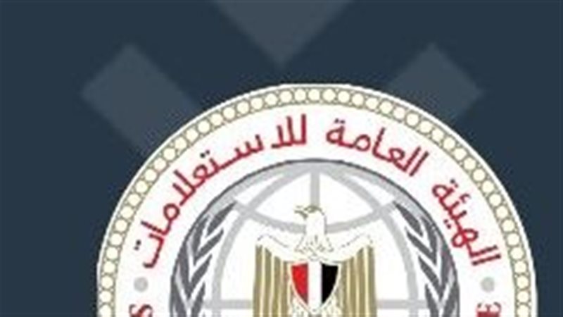  تقارير وكالة فيتش الدولية