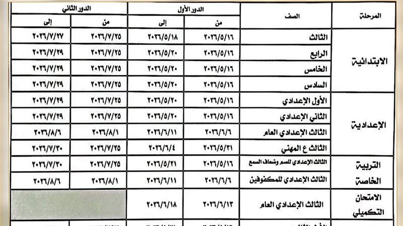 محافظ المنوفية يعتمد جدول امتحانات 2026 