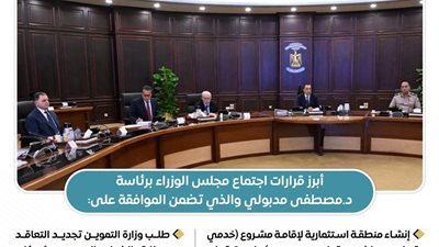 مجلس الوزراء يمد فترة التقديم على وحدات بديلة للإيجار القديم 3 أشهر